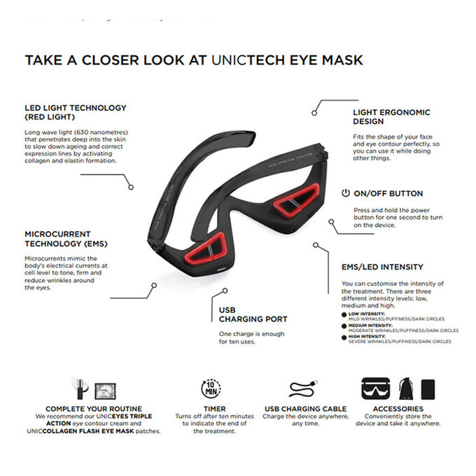 Unicskin Unictech Eye Mask ParaFarma Farmacia Online Envíos en 24 horas