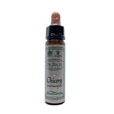 Santiveri Bach Chicory 10ml